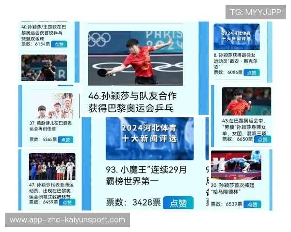 聚焦体育版权交易新闻的专业平台，权威体育媒体