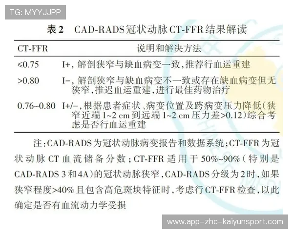 赛后数据综合解读报告 赛后数据综合解读报告